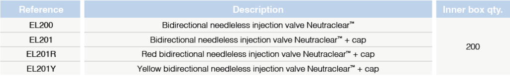 Neutraclear TM bidirictional neddleless injection valves